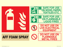aff-foam-fire-extinguisher-sign-instructions-for-use~